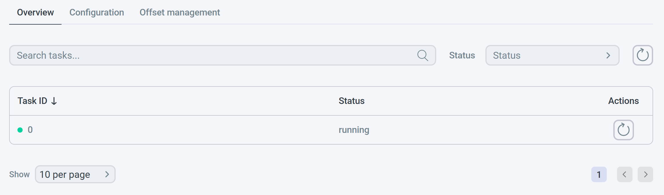 Вкладка Overview