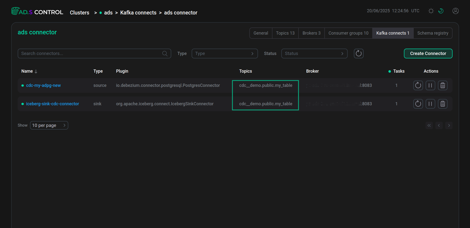 Таблица созданных коннекторов в Kafka Connect