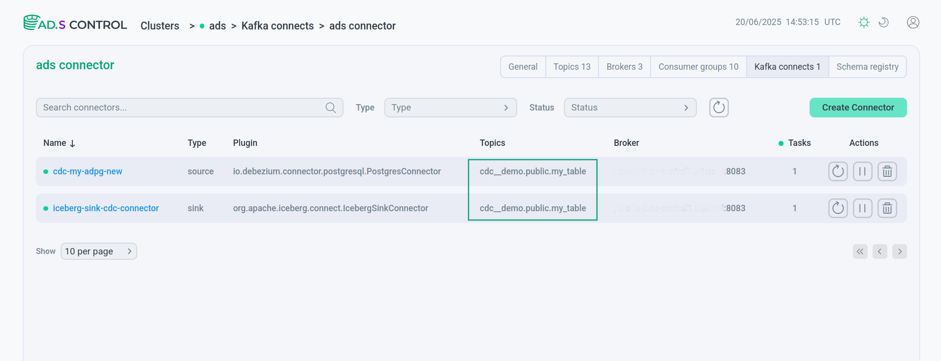 Таблица созданных коннекторов в Kafka Connect