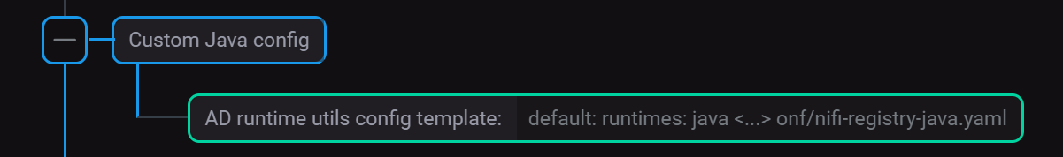 Custom Java config