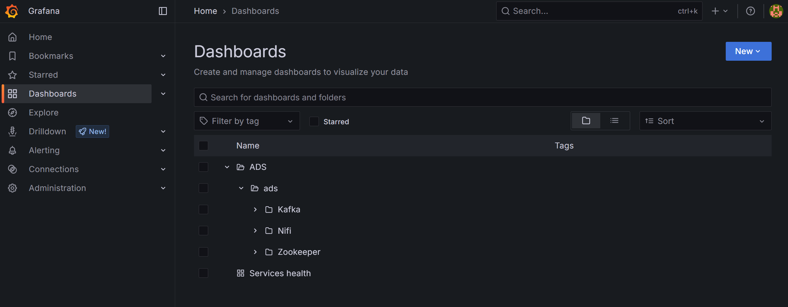 Дашборды ADS в веб-интерфейсе Grafana