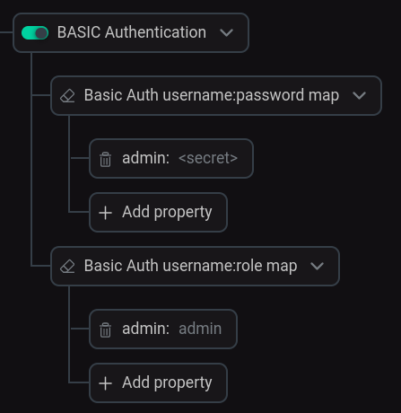 Конфигурация BASIC Authentication